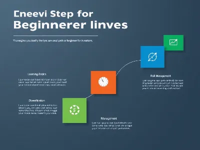 Beginner Investment Guide Path
